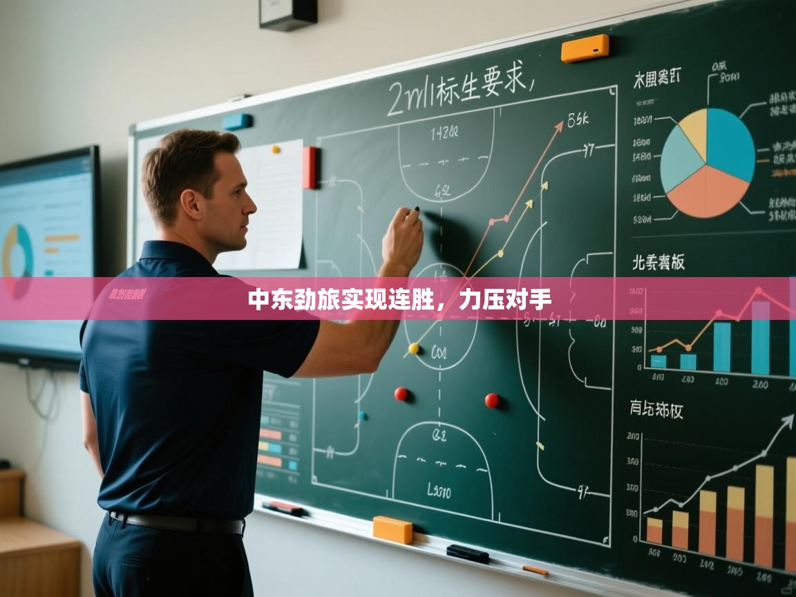 中东劲旅实现连胜，力压对手  第1张