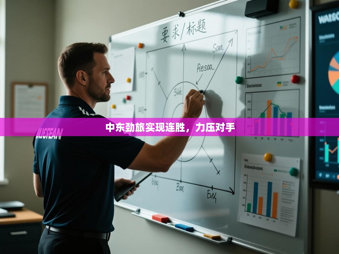 中东劲旅实现连胜，力压对手  第2张